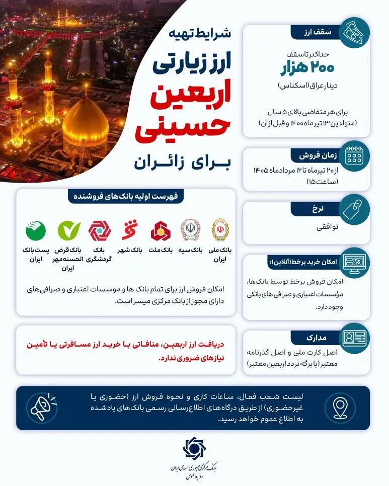 جزئیات نحوه دریافت ارز اربعین